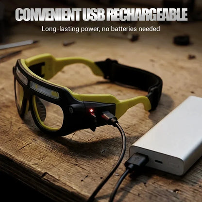 ✨Lampe frontale LED rechargeable de type lunettes