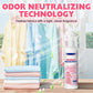 Spray antirides multifonctionnel
