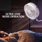 Mini ventilateur flexible enfichable