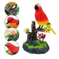 Jouet Interactif d’Oiseau Chantant à Commande Vocale