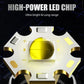 Lampe Torche LED P50 Rechargeable avec Zoom Réglable