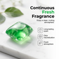 🧪 PROMO LIMITÉE 50% DE RÉDUCTION ! ✨ Capsules désodorisantes bio‑enzymatiques canalisations – Naturelles, Pratiques, Multi‑usages 🚿