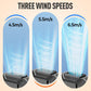 Portable Waist Clip Fan